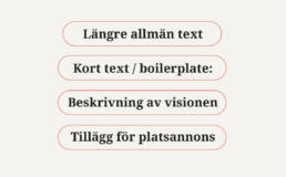 Fyra kolumner av olika kategorier av färdigskrivna texter. Kategorierna är längre allmän text, kort text / boilerplate, beskrivning av visionen och tillägg för platsannons.